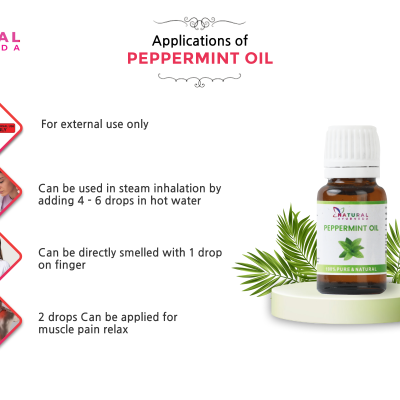 Pepper Mint Oil