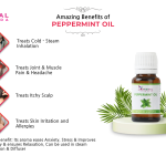 Pepper Mint Oil